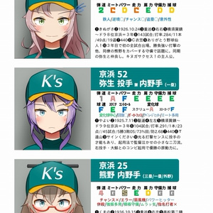 【DL版】キヌガサクセス！艦これベースボール選手名鑑号