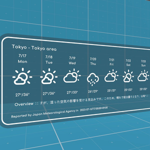 [VRChatワールドギミック]天気予報ウィジェット