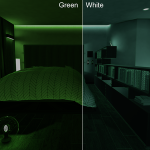 【Unity / Free】Night Vision Shader, IR Laser Particle（無料）