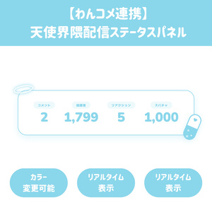 天使界隈・量産地雷配信ステータスパネルの配信画面プレビュー