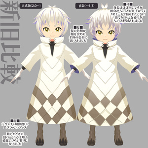【アニメ風3Dモデル/VRM】鳥の擬人化シロフクロウ