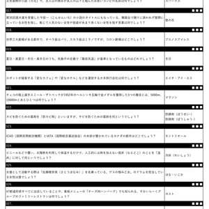 早押し機 スーパーハヤオシピンポンブー用早押しボタン5個セット【黒バージョン】 - qomola - BOOTH