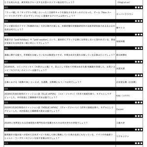 早押し機 スーパーハヤオシピンポンブー用早押しボタン5個セット【黒バージョン】 - qomola - BOOTH