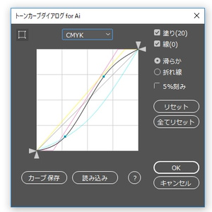 トーンカーブダイアログ for Ai