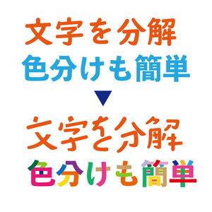 文字を分解するIllustratorスクリプト「MojiDisassembler」