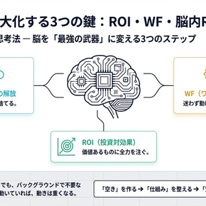 【無料】脳内RAM解放＆ROI思考ワークシート（4P）
