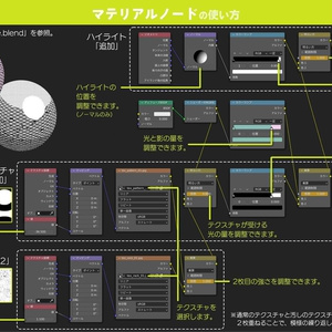 トーンマテリアル生成アドオン『漫トーン！Ver.2.2』 缩略图 3
