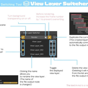 ビューレイヤー切替アドオン『View Layer Switcher Ver.2.3』 缩略图 3
