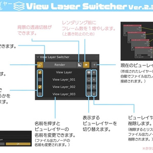 ビューレイヤー切替アドオン『View Layer Switcher Ver.2.3』 缩略图 2