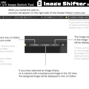 ノード・UV画像切替アドオン『Image Shifter Ver.1.2』 缩略图 3