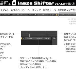 ノード・UV画像切替アドオン『Image Shifter Ver.1.2』 缩略图 2