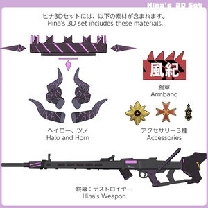 美甘ネル ツインドラゴン(MPX) FBX - tarasoisoos - BOOTH