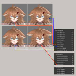 けもけもかもかも！Hair 缩略图 8