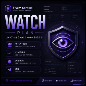 WATCH Plan