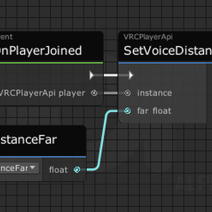 VRChat SDK3のワールドの音声距離減衰設定するUDONのやつ