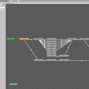 【無料】VRC互換Animator Controller
