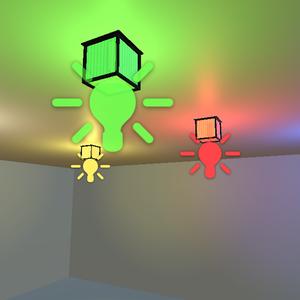 Basic Lights
