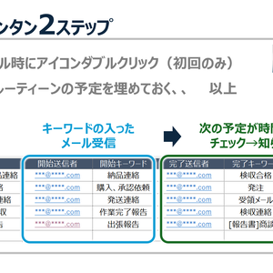 監視ちゃん_for outlooc classic