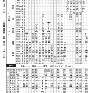 韓国鉄道時刻表 2019/05 vol.5【紙書籍版】