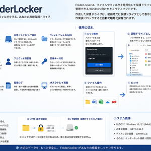 FileLocker ~ 誰にも見られない秘密のフォルダを