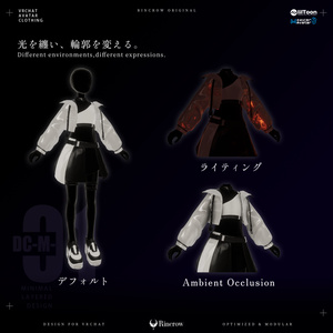 【VRC Clothing】Clip Layer 缩略图 3