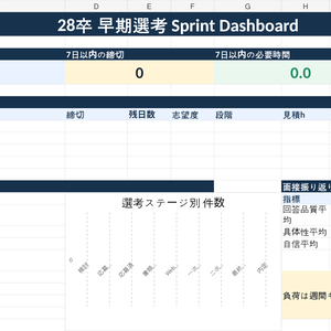 28卒 就活・早期選考 Sprint OS｜締切・ES・面接を管理するExcel