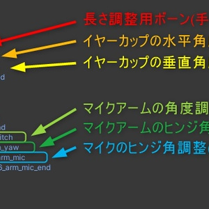 【VRChat向け】DCタイプ パイロットヘッドセット 缩略图 5