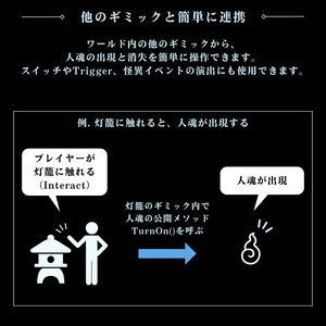 【VRChat向け】闇を漂う人魂 / Hitodama 缩略图 5