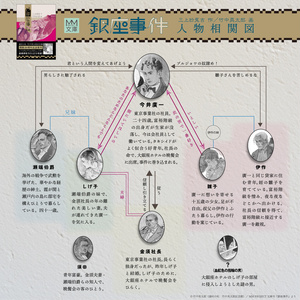 岡田睦『賑やかな部屋』冬樹社 岡田睦『賑やかな部屋』冬樹社