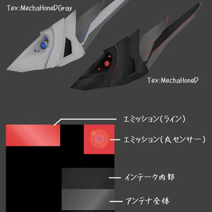 [3Dモデル]つのっぽいの 缩略图 3
