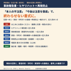 障害福祉 生活介護・就労系 事故報告書・ヒヤリハット＋再発防止 テンプレート集｜事故報告書・連絡記録・再発防止の会議録・文例112本・Excel集計表