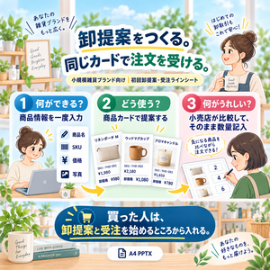 小規模雑貨ブランド向け｜初回卸提案・受注ラインシート【PowerPoint】