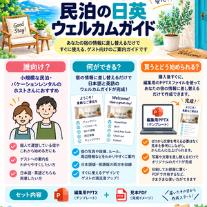 差し替えて完成｜民泊の日英ウェルカムガイド｜編集用PPTX＋見本PDF