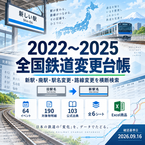 2022～2025 全国鉄道変更台帳｜新駅・廃駅・駅名変更・路線変更を横断検索