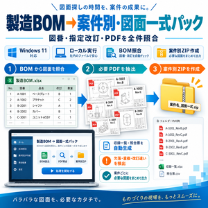 製造BOM→案件別・図面一式パック｜図番・指定改訂・PDFを全件照合