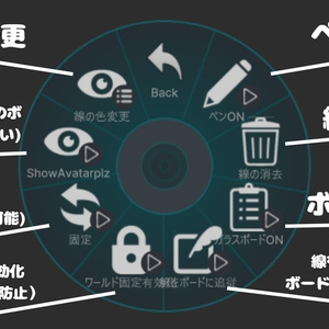 【MA対応】多機能アバターペン Veiled Trace 缩略图 3