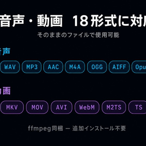 【無料】【VRChat】VRChat Quest 対応ランク計算機 VRC_Rank_Calculator - 便利なツール販売してます ...