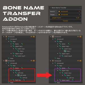 ボーン名転送Blenderアドオン　Bone Name Transfer 