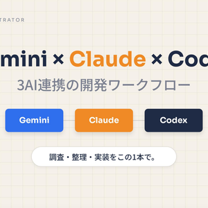 codex専用！AI連携skills！