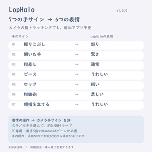 【VRChat】LopHalo（ロップヘイロー）｜手のサインで表情が変わるうさ耳ヘイロー【6表情・6色】 缩略图 8