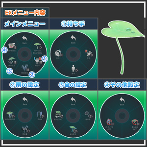【MAギミック付き】雨呼びの葉っぱ傘 缩略图 3
