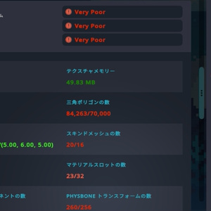 ゆめかにFaceTrackingなど諸々つけたやつ 缩略图 2