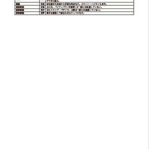 Infinite BabeL エラッタ