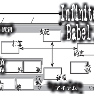 Infinite Babel キャラクタシートとセッションシート