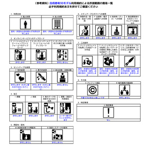 【オリジナル3Dモデル】白戌壱号 缩略图 12