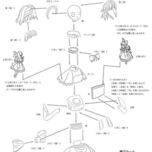 射命丸 文【未塗装ガレージキット】 - 蒼のスキマ ガレージ
