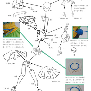 多々良 小傘【未塗装ガレージキット】 - 蒼のスキマ ガレージ
