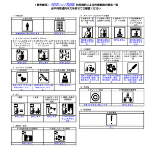 【サポート終了】水圧式リュック型兵装 缩略图 5