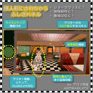 【ワールド用】紙人形にされちゃうふしぎパネル【VRChat】
