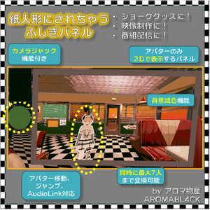 【ワールド用】紙人形にされちゃうふしぎパネル【VRChat】